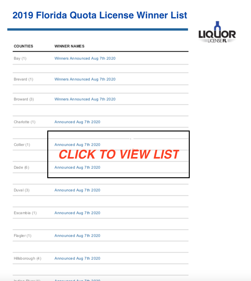 2019 Florida Liquor License Lottery Winners List Preview